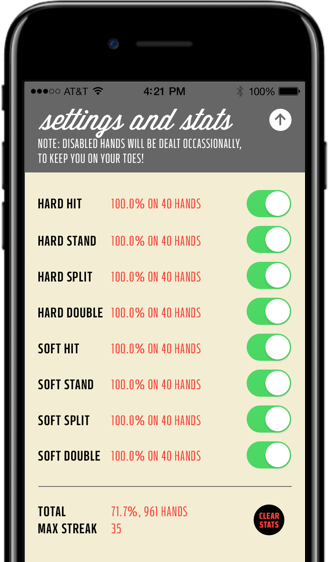 Custom Practice Rules