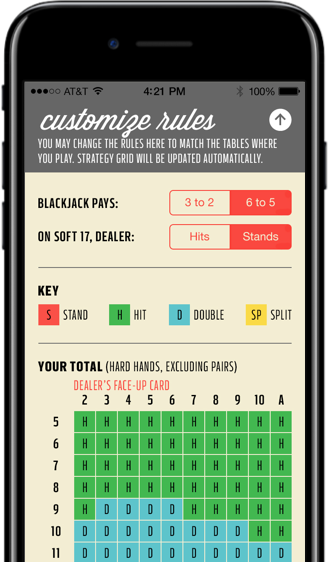 Custom Table Settings